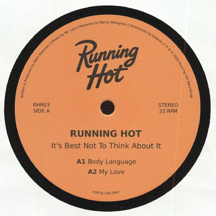 RUNNING HOT - It's Best Not To Think About It vinyl sleeve