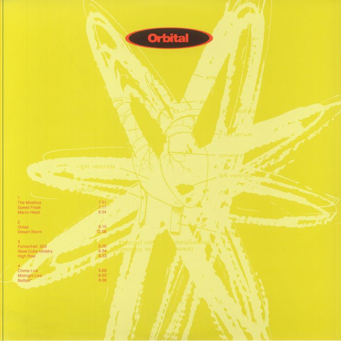ORBITAL - Orbital (remastered) vinyl sleeve